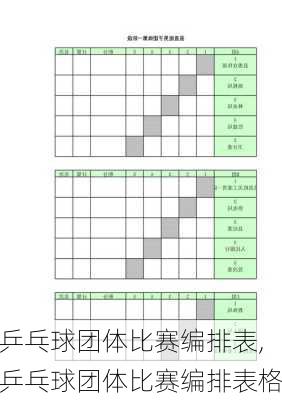 乒乓球团体比赛编排表,乒乓球团体比赛编排表格