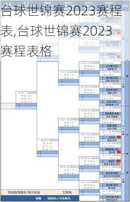 台球世锦赛2023赛程表,台球世锦赛2023赛程表格