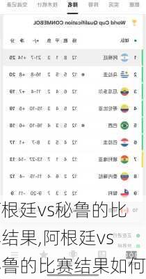 阿根廷vs秘鲁的比赛结果,阿根廷vs秘鲁的比赛结果如何