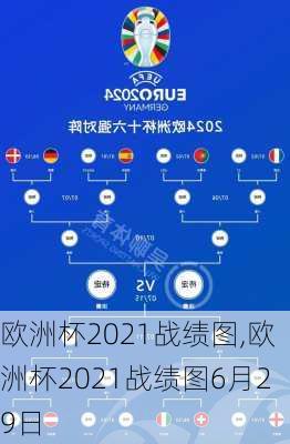 欧洲杯2021战绩图,欧洲杯2021战绩图6月29日