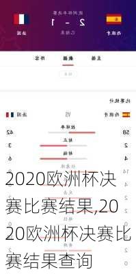 2020欧洲杯决赛比赛结果,2020欧洲杯决赛比赛结果查询