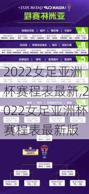 2022女足亚洲杯赛程表最新,2022女足亚洲杯赛程表最新版