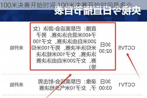 100米决赛开始时间,100米决赛开始时间是多少