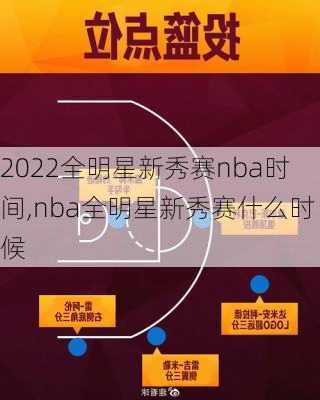 2022全明星新秀赛nba时间,nba全明星新秀赛什么时候