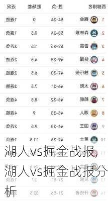 湖人vs掘金战报,湖人vs掘金战报分析