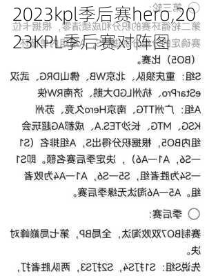 2023kpl季后赛hero,2023KPL季后赛对阵图