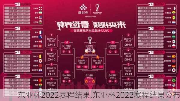 东亚杯2022赛程结果,东亚杯2022赛程结果公布