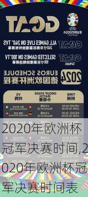 2020年欧洲杯冠军决赛时间,2020年欧洲杯冠军决赛时间表