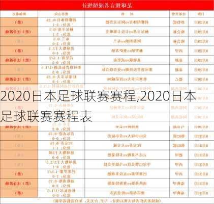 2020日本足球联赛赛程,2020日本足球联赛赛程表