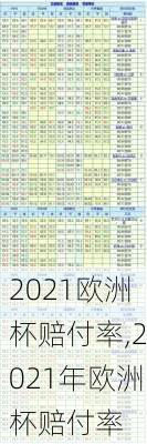 2021欧洲杯赔付率,2021年欧洲杯赔付率