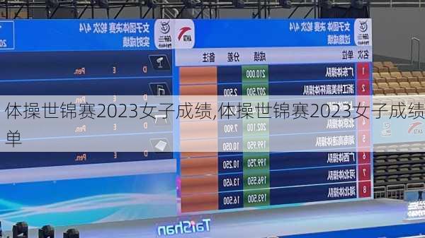 体操世锦赛2023女子成绩,体操世锦赛2023女子成绩单