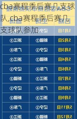 cba赛程季后赛几支球队,cba赛程季后赛几支球队参加