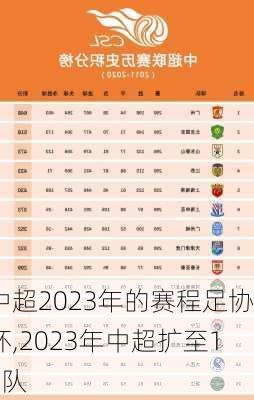 中超2023年的赛程足协杯,2023年中超扩至18队