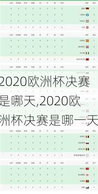 2020欧洲杯决赛是哪天,2020欧洲杯决赛是哪一天