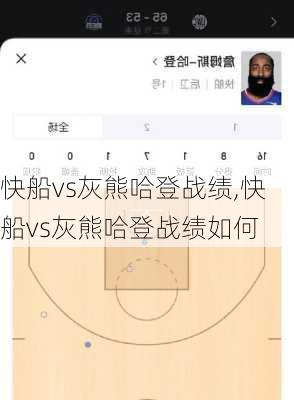 快船vs灰熊哈登战绩,快船vs灰熊哈登战绩如何