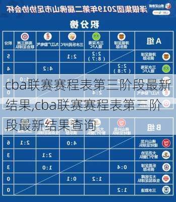 cba联赛赛程表第三阶段最新结果,cba联赛赛程表第三阶段最新结果查询