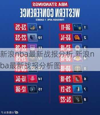 新浪nba最新战报分析,新浪nba最新战报分析图