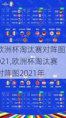 欧洲杯淘汰赛对阵图2021,欧洲杯淘汰赛对阵图2021年