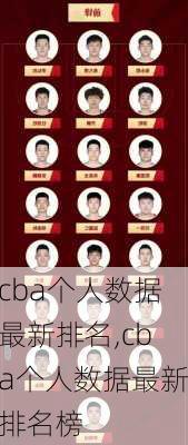 cba个人数据最新排名,cba个人数据最新排名榜