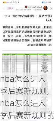 nba怎么进入季后赛新规则,nba怎么进入季后赛新规则的