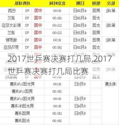 2017世乒赛决赛打几局,2017世乒赛决赛打几局比赛