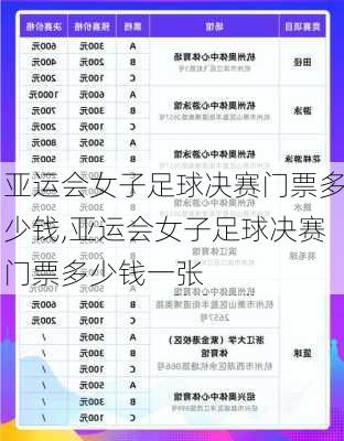 亚运会女子足球决赛门票多少钱,亚运会女子足球决赛门票多少钱一张