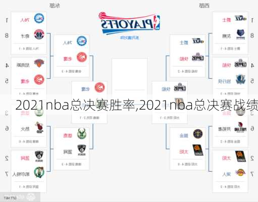 2021nba总决赛胜率,2021nba总决赛战绩