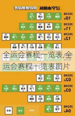 全运会赛程一览表,全运会赛程一览表图片