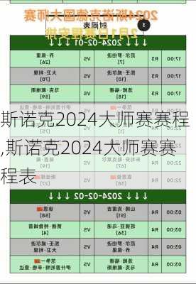 斯诺克2024大师赛赛程,斯诺克2024大师赛赛程表