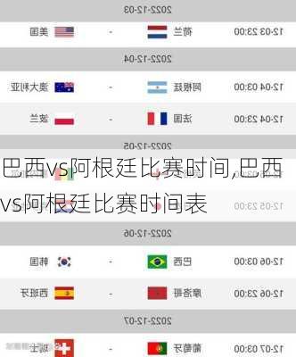 巴西vs阿根廷比赛时间,巴西vs阿根廷比赛时间表