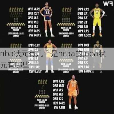 nba状元有几个是ncaa的,nba状元有哪些