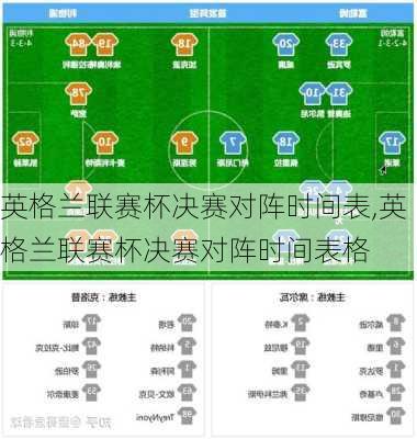 英格兰联赛杯决赛对阵时间表,英格兰联赛杯决赛对阵时间表格