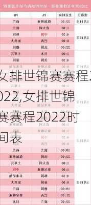 女排世锦赛赛程2022,女排世锦赛赛程2022时间表