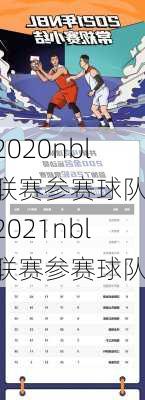 2020nbl联赛参赛球队,2021nbl联赛参赛球队