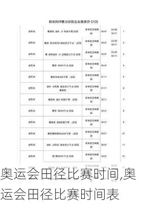 奥运会田径比赛时间,奥运会田径比赛时间表