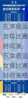 东京奥运女排比赛时间表,东京奥运女排比赛时间表格