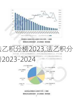 法乙积分榜2023,法乙积分榜2023-2024