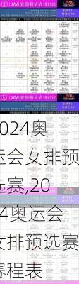 2024奥运会女排预选赛,2024奥运会女排预选赛赛程表