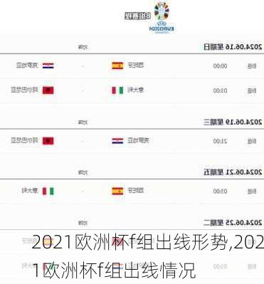 2021欧洲杯f组出线形势,2021欧洲杯f组出线情况