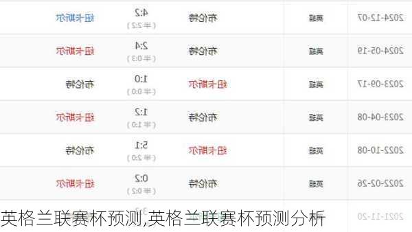 英格兰联赛杯预测,英格兰联赛杯预测分析