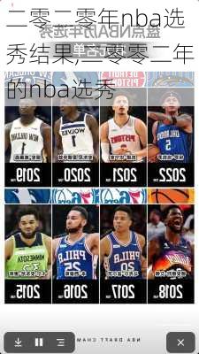 二零二零年nba选秀结果,二零零二年的nba选秀