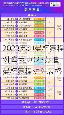 2023苏迪曼杯赛程对阵表,2023苏迪曼杯赛程对阵表格