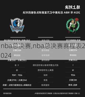 nba总决赛,nba总决赛赛程表2024