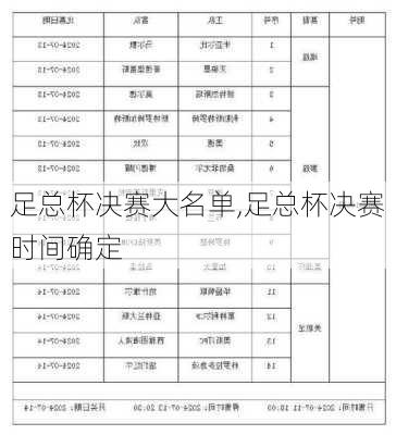 足总杯决赛大名单,足总杯决赛时间确定