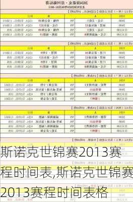 斯诺克世锦赛2013赛程时间表,斯诺克世锦赛2013赛程时间表格