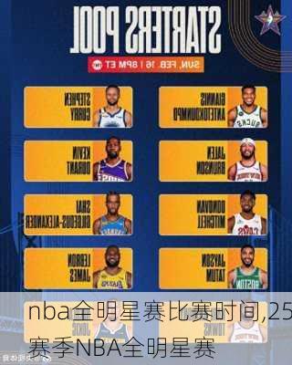 nba全明星赛比赛时间,25赛季NBA全明星赛