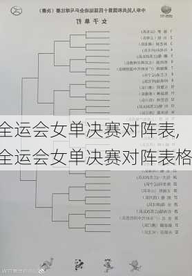 全运会女单决赛对阵表,全运会女单决赛对阵表格