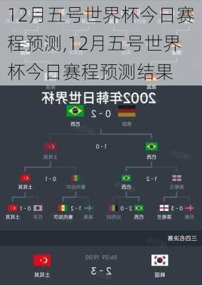 12月五号世界杯今日赛程预测,12月五号世界杯今日赛程预测结果