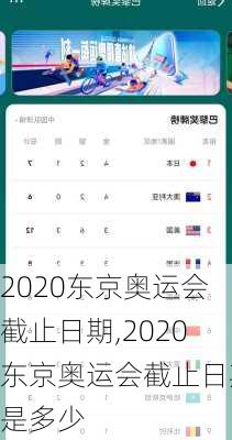 2020东京奥运会截止日期,2020东京奥运会截止日期是多少