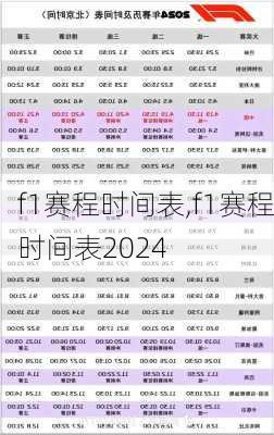 f1赛程时间表,f1赛程时间表2024